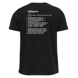 Dreamworld 2024 European Tour T-Shirt Black